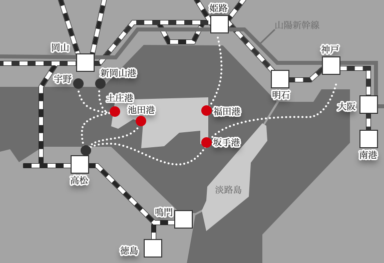 小豆島への交通