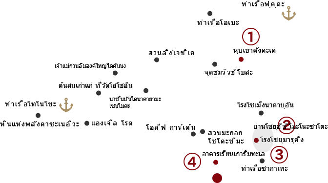 fukuda route