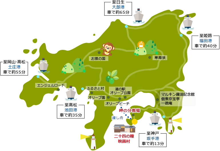 小豆島へのフェリー情報 | 二十四の瞳映画村